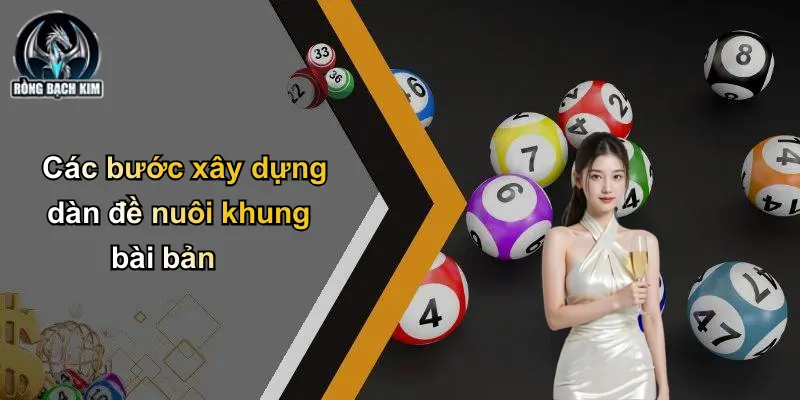 Các bước xây dựng dàn đề nuôi khung bài bản